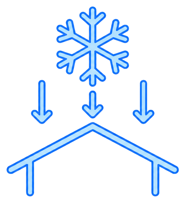Snow load preview